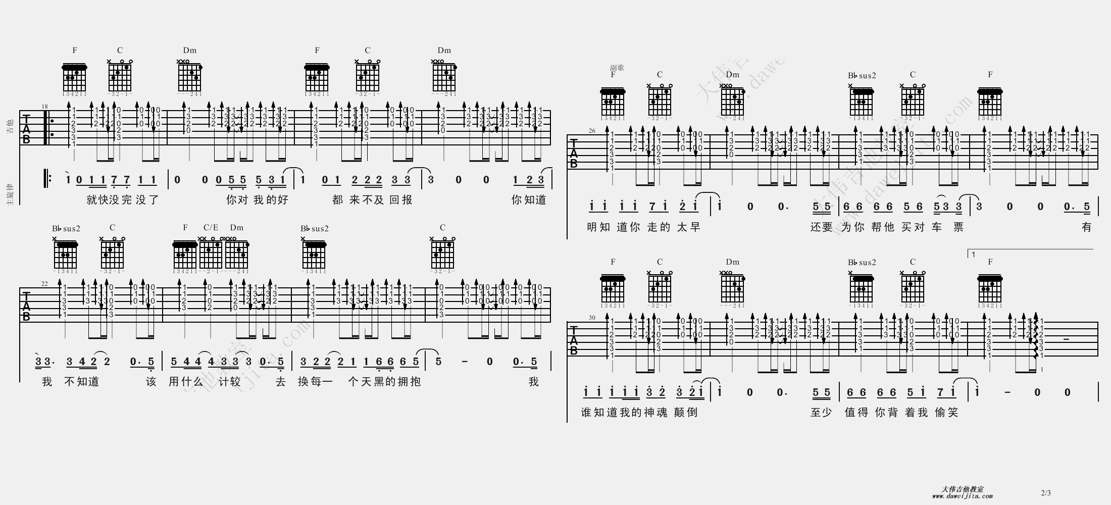 2大伟F调版 刘允乐《太早》吉他弹唱六线谱