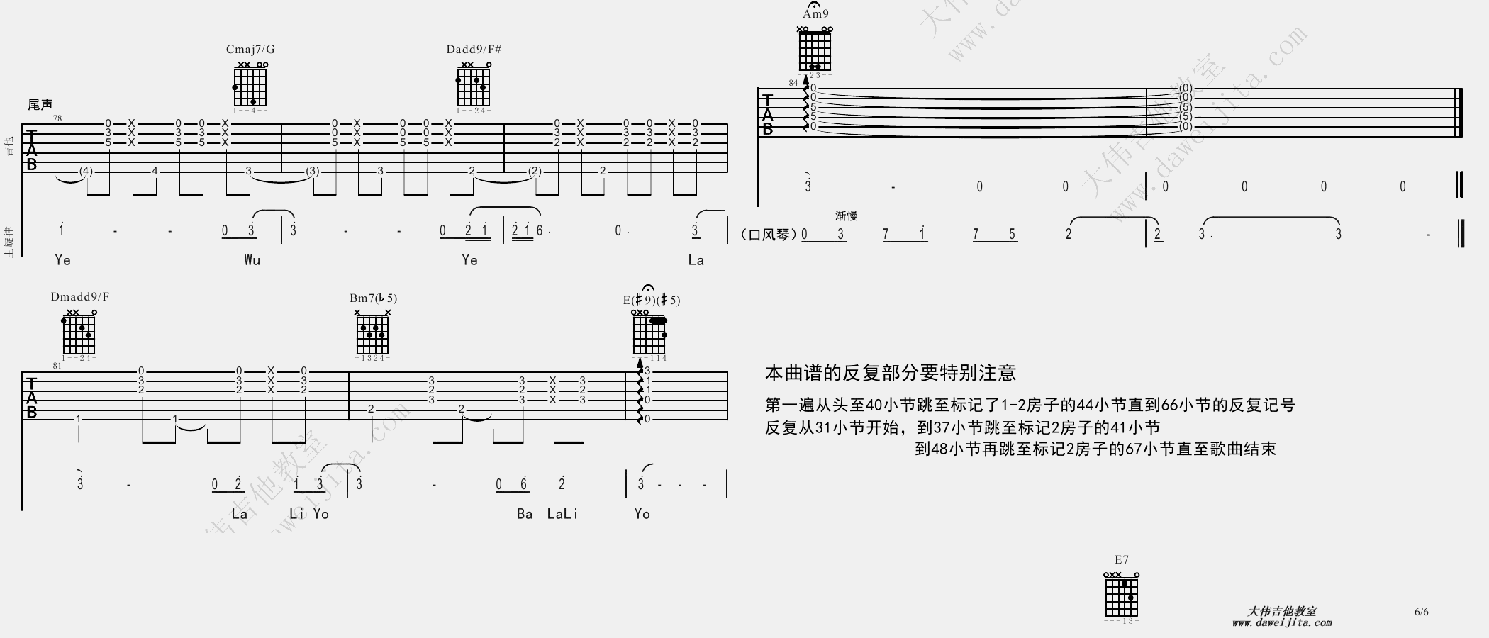 6大伟C调版 张信哲《过火》吉他弹唱六线谱