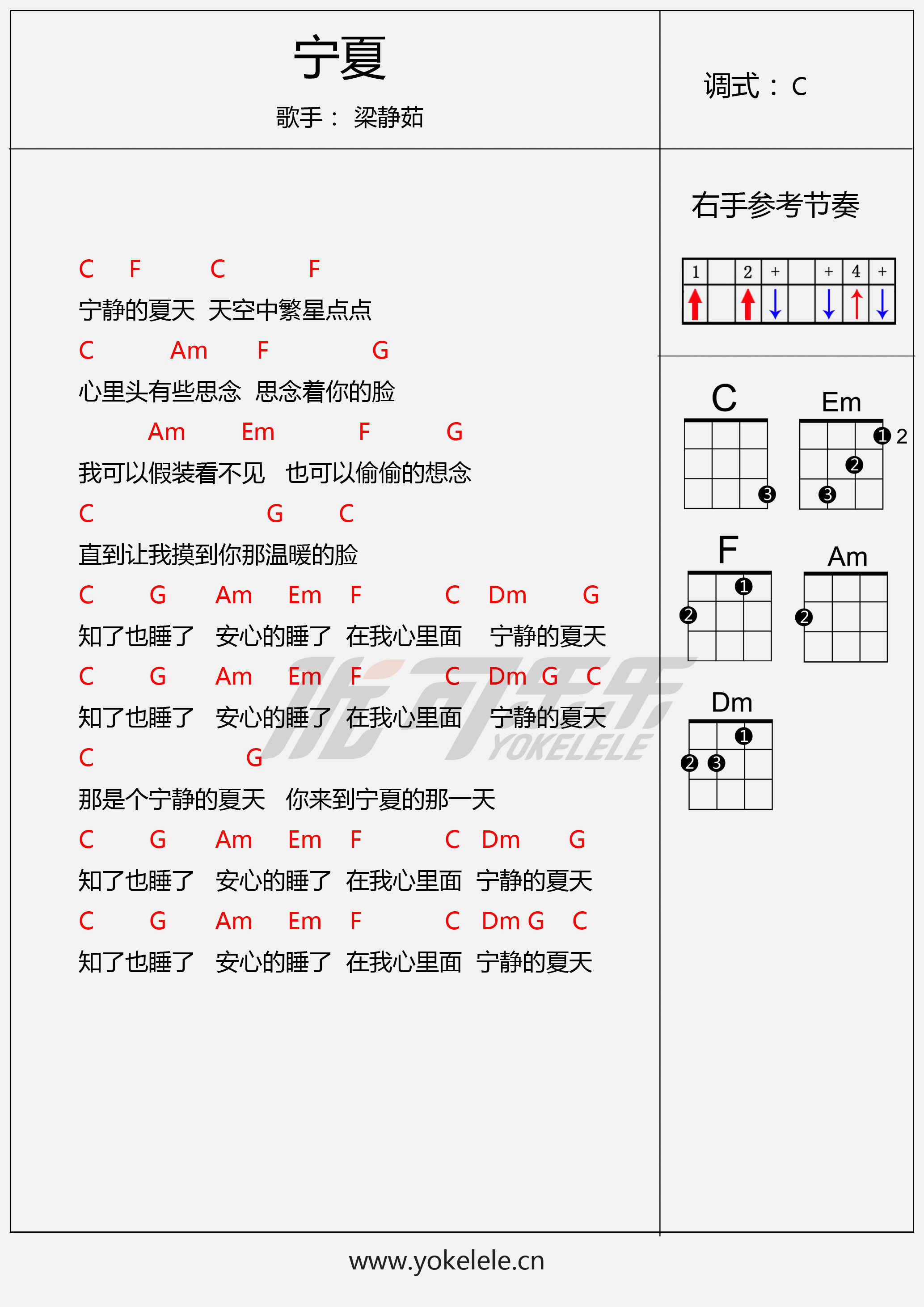 梁静茹《宁夏》吉他谱_C调吉他弹唱谱 - 打谱啦